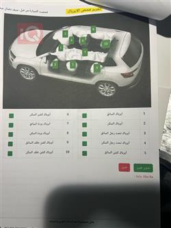 بي ام دبليو الفئة 2